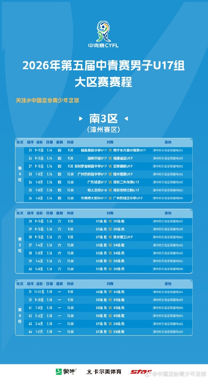 九游娱乐官方网站-2026年第五届中青赛男子U17组大区赛 （南3区）排位赛赛程表